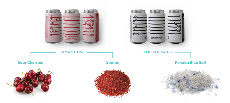 Beer Ingredients